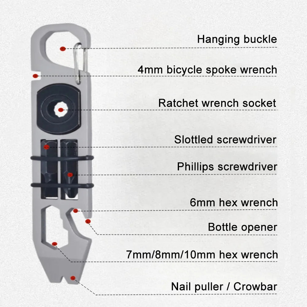 TactiDriver Ratchet Multi - Tool - Military Overstock