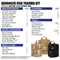 Thumbnail for Advanced IFAK Trauma Kit - Military Overstock