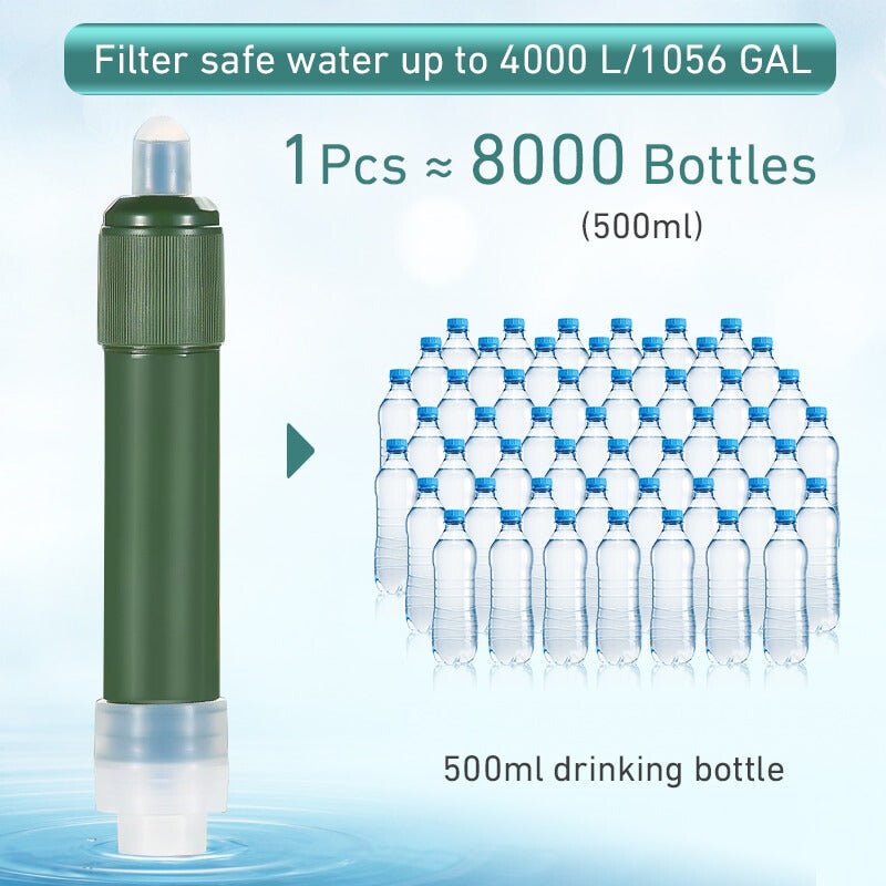 Carbon Fiber Water Purifying Straw - Military Overstock