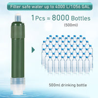 Thumbnail for Carbon Fiber Water Purifying Straw - Military Overstock