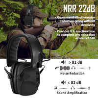 Thumbnail for Electronic Hearing Protection Kit - Military Overstock