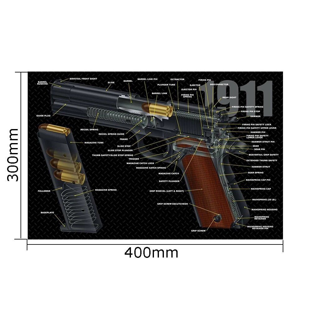 Gun Cleaning Mats - Military Overstock