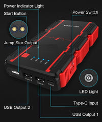 Thumbnail for Jump Starter Power Bank - Military Overstock