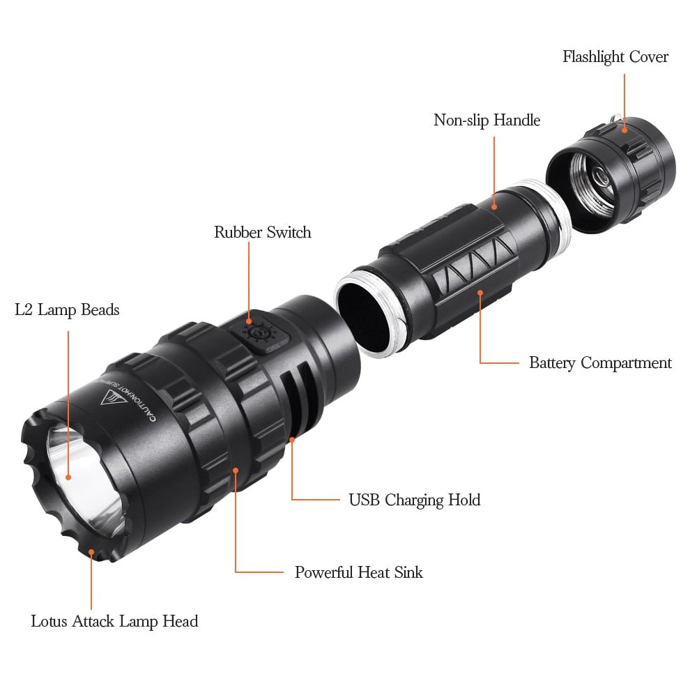 MR1 Tactical Weapon Light - #1 Rail Mounted Strobe Flashlight - Military Overstock