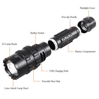 Thumbnail for MR1 Tactical Weapon Light - #1 Rail Mounted Strobe Flashlight - Military Overstock